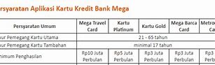 Biaya Keterlambatan Cc Bank Mega