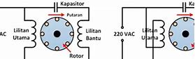 Cara Membalikkan Arah Putaran Motor Mesin Washer Adalah Pdf